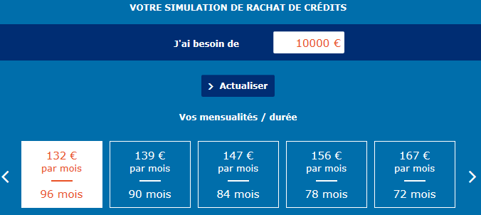 simulation rachat de crédit sofinco